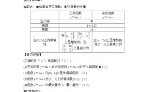 高中数学必修一公式